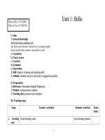 Unit 1: Hello pps