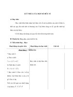 Đại số 11 - LUỸ THỪA CỦA MỘT SỐ HỮU TỈ potx