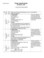 Ke hoach day them 9K.doc