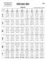 TKB 1.4 - Áp dụng từ 30/11/2009