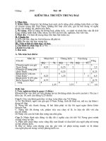 ĐỀ KIỂM TRA VĂN 9 (09-10)