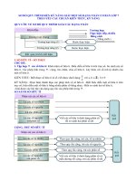 Quy trinh giai dai so 7