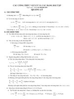 Tong ket cong thuc Ly 12