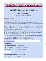 Trắc nghiệm tương tác - Chương I-Đại số 8