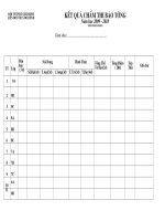 bieu diem cham bao tuong