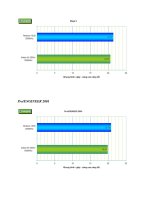 Tutorials Vbook v0.1-Thủ Thuật UDS part 48 ppsx