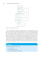 Software Engineering For Students: A Programming Approach Part 13 pot