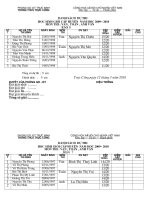 Danh sách HSG Khôi 6-7-8 nam 2009-2010 du thi 12/04/2010i