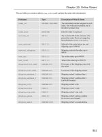 Beginning PHP6, Apache, MySQL Web Development- P19 pot