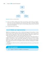 Software Engineering For Students: A Programming Approach Part 35 pps