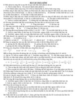 TRẮC NGHIỆM LY11 THẤU KÍNH