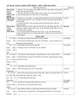 tich hop SDNLTK&HQ khoi 5