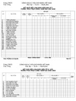 Mẫu QL đánh giá Công chúc toàn truòng