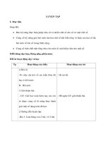 Giáo án toán lớp 4 - LUYỆN TẬP pptx