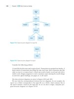 Software Engineering For Students: A Programming Approach Part 16 pdf