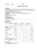 ĐỀ KIỂM TRA GD 6 (09-10)