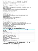 Cấu trúc đề thi ĐH_CĐ_TN môn hóa 2010