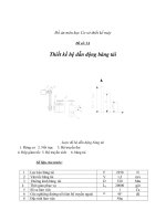 Đồ án: môn học Cơ sở thiết kế máy pdf