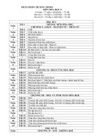 HÓA 8 HỌC KÌ I (đầy đủ)