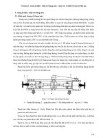 Chương 7: Trang bị điện - điện tử thang máy - máy xúc và thiết bị vận tải liên tục potx