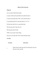 Đăng ký khai tử quá hạn. ppt