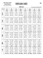 TKB 1.1 (Áp dụng từ ngày 19/08/2009)