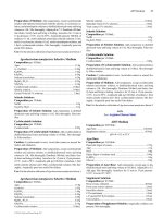 Handbook of Microbiological Media, Fourth Edition part 8 docx