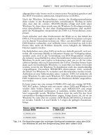 BIOS und Troubleshooting- P5 pot