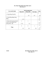 Đề kiểm tra học kì 2 địa lí 9