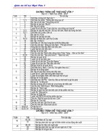 gian boi duong cuc hay