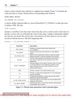 Real-Time Embedded Multithreading Using ThreadX and MIPS- P5 docx