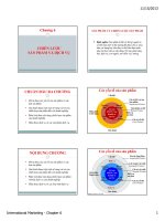 SẢN PHẨM VÀ CHIẾN LƯỢC SẢN PHẨM