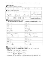 Kien Thuc Co Ban On Thi Thi Tot Nghiep THPT (Co ban)