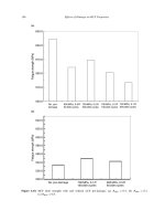 High Cycle Fatigue: A Mechanics of Materials Perspective part 18 ppsx