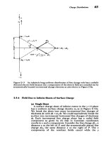 Electromagnetic Field Theory: A Problem Solving Approach Part 10 ppsx