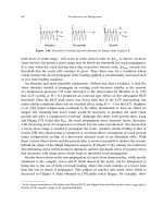 High Cycle Fatigue: A Mechanics of Materials Perspective part 9 docx