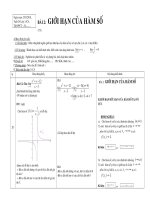 GIỚI HẠN CỦA HÀM SỐ (TT) ppt