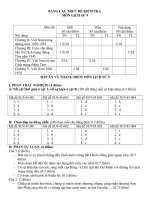 đáp án 4 mã đề