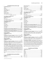 Handbook of Microbiological Media, Fourth Edition part 42 docx