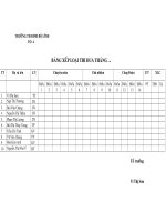 BẢNG XẾP LOẠI GV TỔ 4