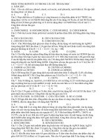 tong hop huu co trong de thi ĐH