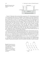 Parallel Programming: for Multicore and Cluster Systems- P21 pptx