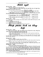 BÀI TẬP NGỮ VĂN 9