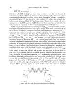 High Cycle Fatigue: A Mechanics of Materials Perspective part 22 potx