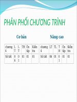 So sánh cấu trúc nội dung chương trình sinh học 11 pdf