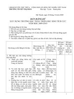 Bảng đăng ký trường học thân thiện HS tích cực TH Mỹ Thạnh B