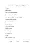 Đăng ký kinh doanh đối với hợp tác xã, liên hiệp hợp tác xã Thông tin Lĩnh ppt