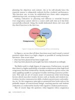 A Designer’s Log Case Studies in Instructional Design- P52 docx