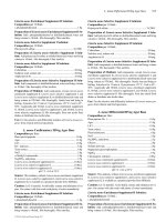 Handbook of Microbiological Media, Fourth Edition part 93 doc