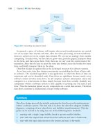 Software Engineering For Students: A Programming Approach Part 15 ppsx